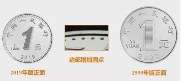 一元硬币多重?