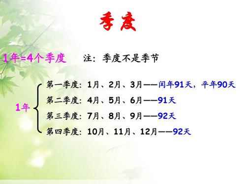 第一季度是哪几个月