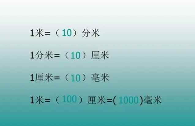 10mm等于几厘米(长度单位在各个领域都有重要的作用)