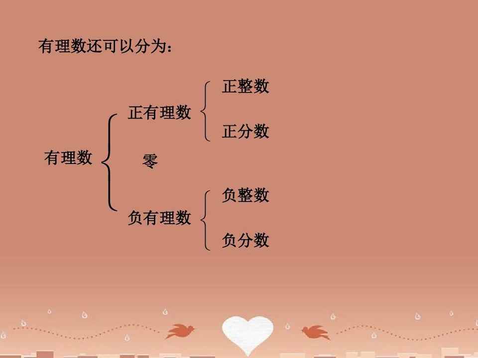 有理数和无理数的定义