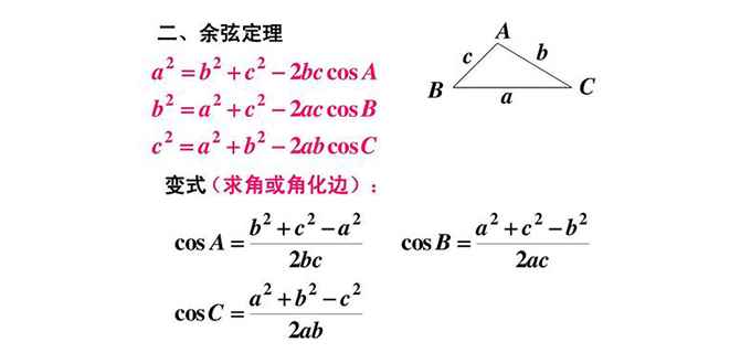 cos120度等于多少(三角形边角关系的重要定理)