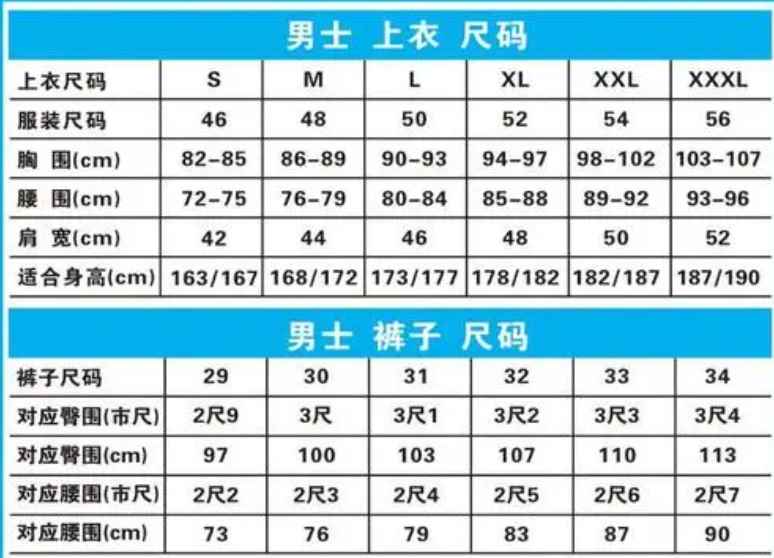 175是几个x