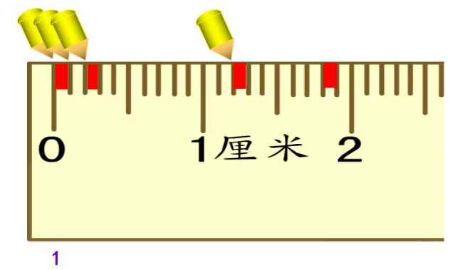 150mm等于多少厘米(长度单位在各个领域都有重要的作用)
