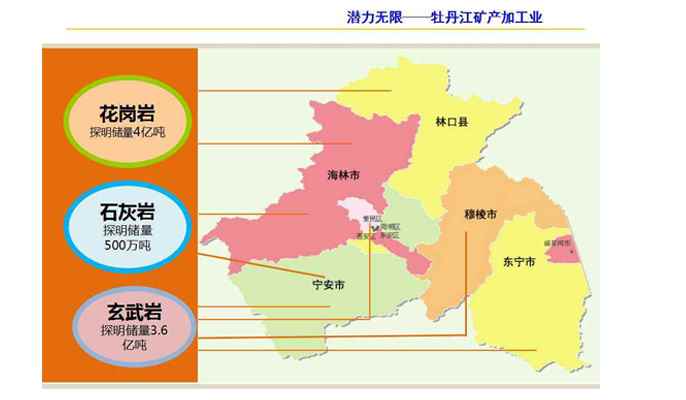 牡丹江市属于哪个省(黑龙江省东南部重要的中心城市和风景旅游城市)