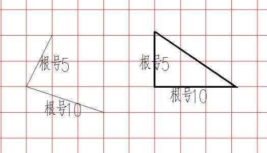 根号5约等于多少