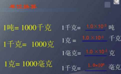 1000千克等于多少吨(千克的定义就是国际千克原器的质量,几乎与一升的水等重)