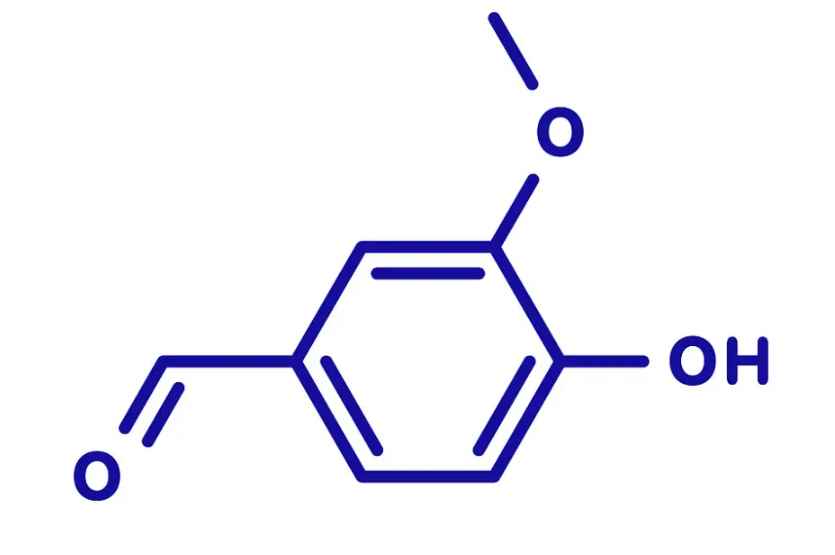 尿素化学式?