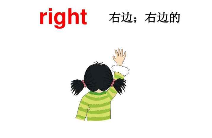 right是左边还是右边(R是单词right的首字母)