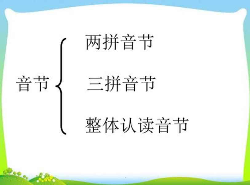 两拼音节有哪些(汉语字音可以分成声母、韵母、字调三部分)