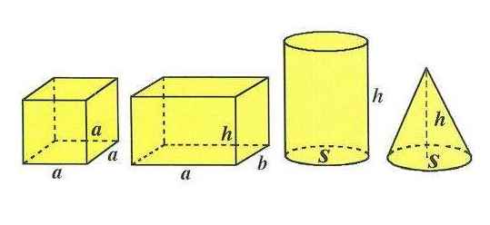 1立方分米等于多少立方厘米（立方厘米(cm3)是什么意思）