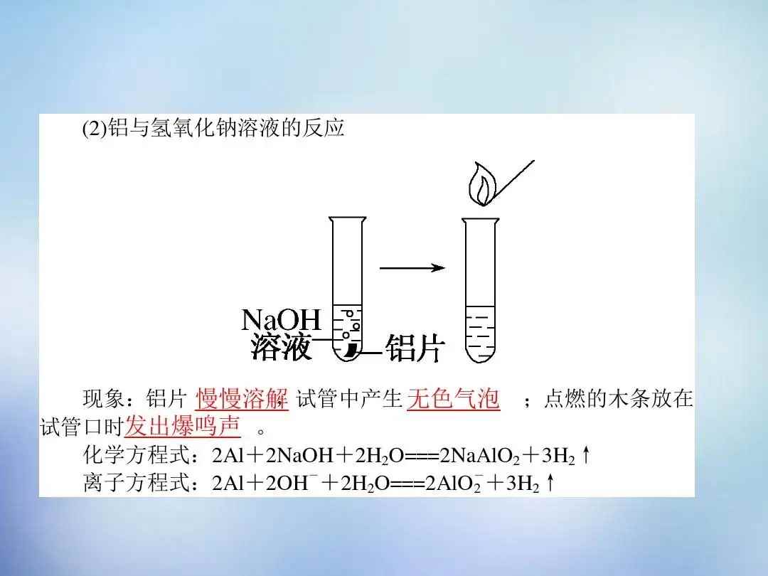 铝和氢氧化钠反应方程式是什么(铝和氢氧化钠反应方程式)
