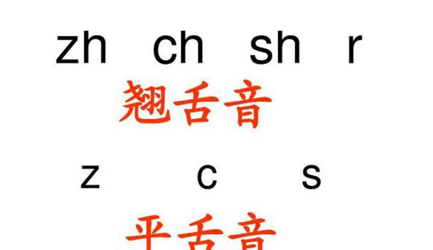 声母是翘舌音有哪些(声母是翘舌音的字母有哪些)