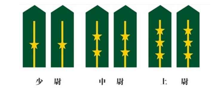 三星是什么军衔级别