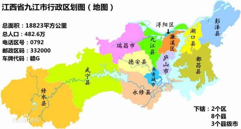 九江是几线城市