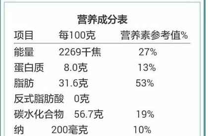 2000千焦是多少大卡(一焦耳的能量在物理学中有严格的定义)