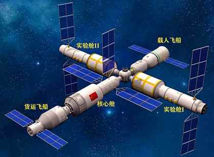 神州13号什么时候返回