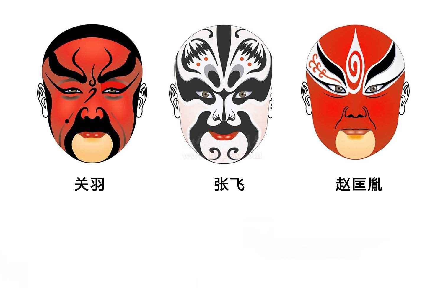 红脸白脸哪个是好人(如京剧所唱的“红脸的关公”)