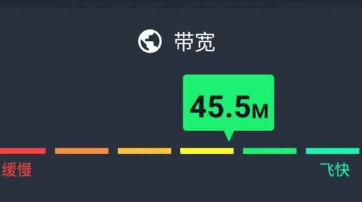 256kbps是多少网速