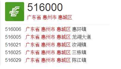 广东邮政编码是多少(2022年上半年广东旅游景点)