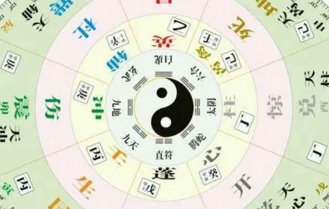 02年出生的2022年多大