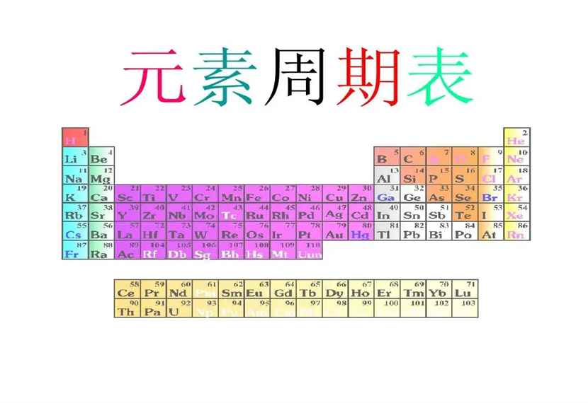 Sc元素是什么?
