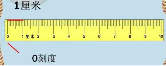 一厘米是多少公分