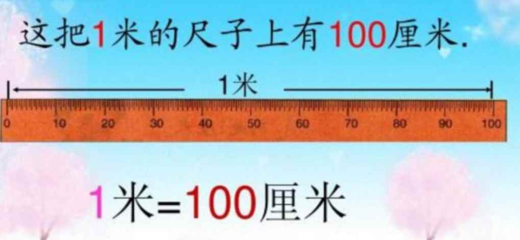 1里路等于多少米