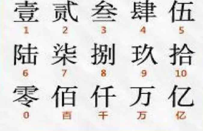 大写数字壹贰叁肆到拾怎么写(唐武后时大量使用大写数字)