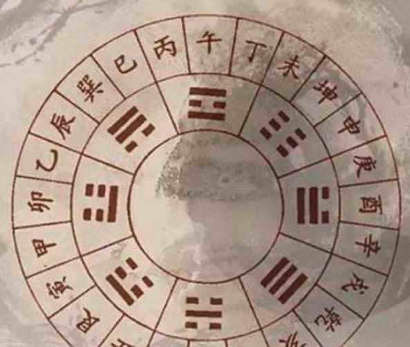 卯时是几点到几点钟