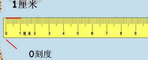 五公分是多少厘米(国际单位制选择了彼此独立的七个量作为基本量)