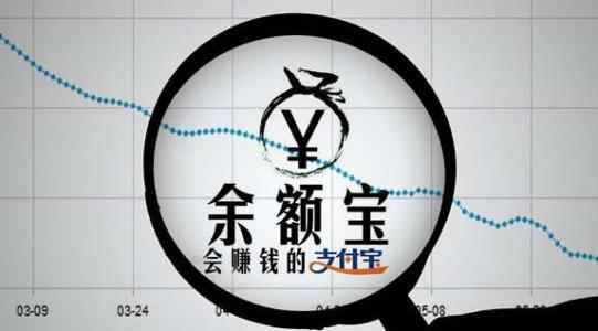 余额宝转出到银行卡要手续费吗(余额宝转出至银行卡次数和额度限制)