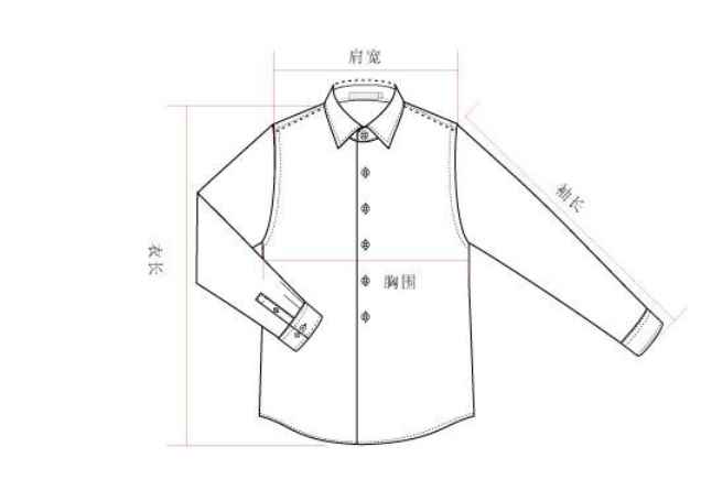 衣长是从哪里开始量的(测量衣长的方法)