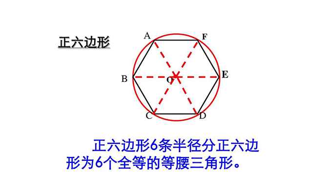 正六边形内角多少度