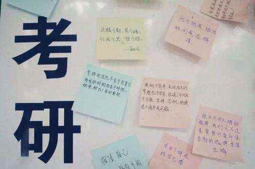 考研几年