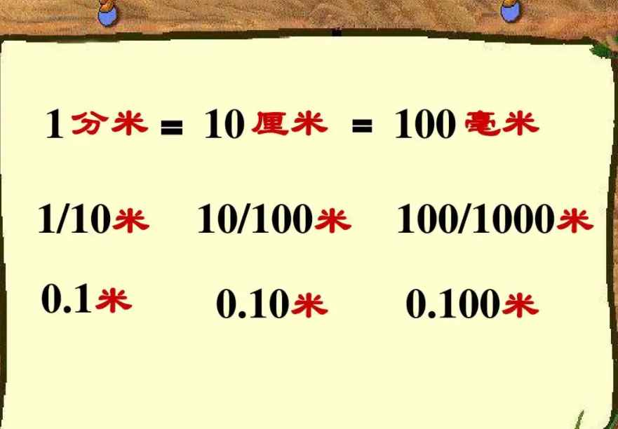 10分米等于几厘米(1尺10寸)