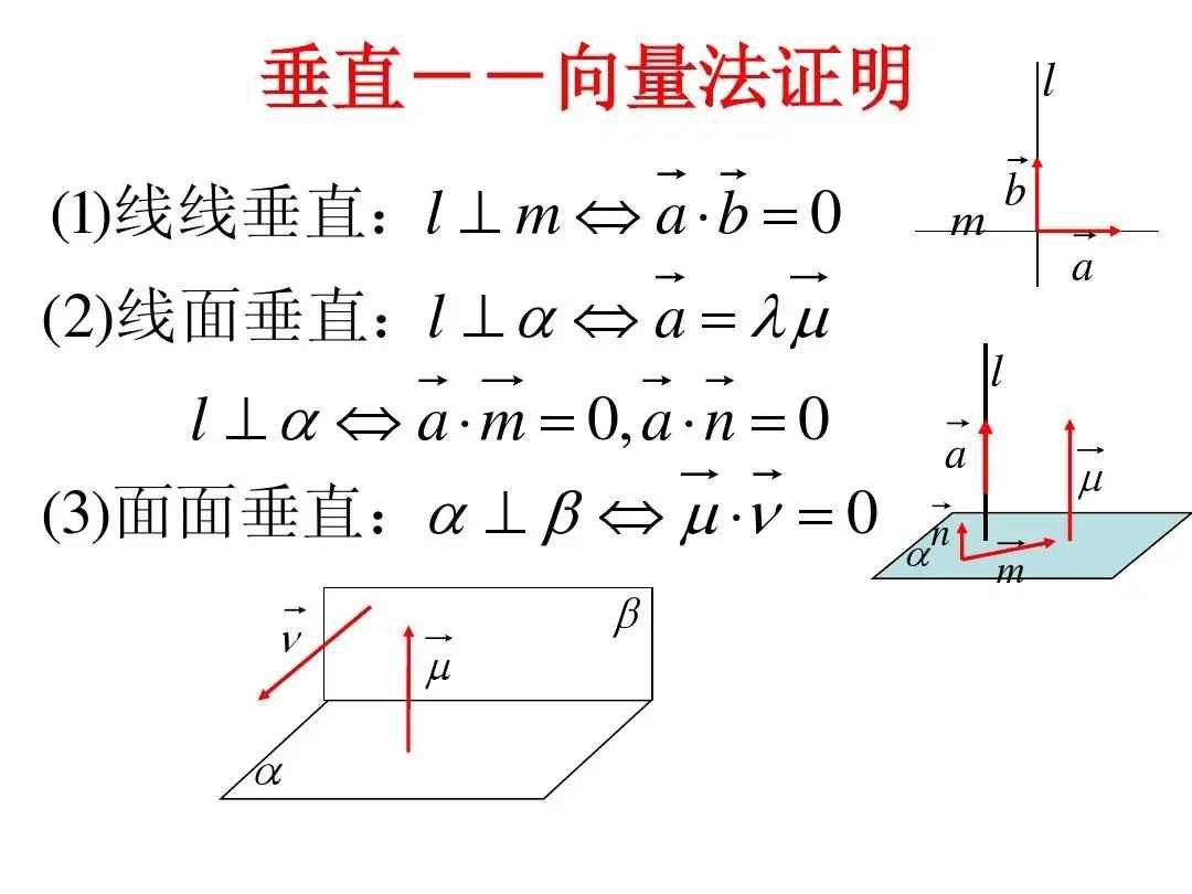 向量垂直公式是什么(数学中向量最开始是指一个具有大小的和方向的量)