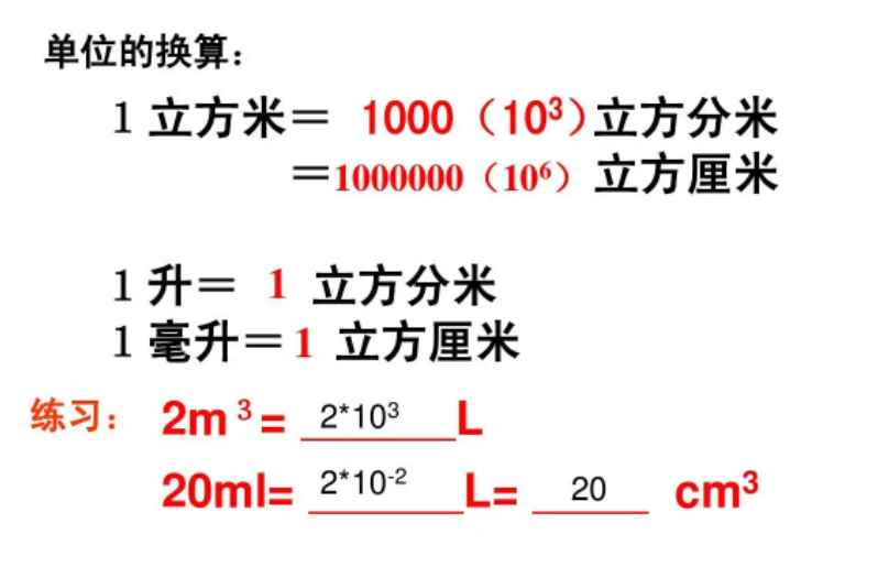 一立方分米等于多少升(一升等于多少斤是不固定的)