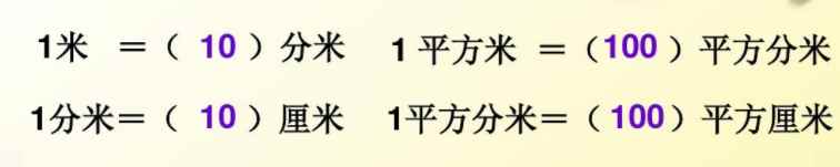 一方等于多少平方米(一方是一个计量名词,是用来计算土地的面积。)