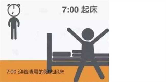 适合中国人最科学的健康作息时间表(中国人最佳作息时间表)