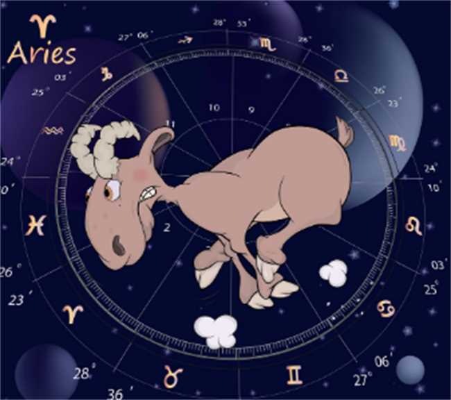 一旦相爱就会真心付出的星座有哪些