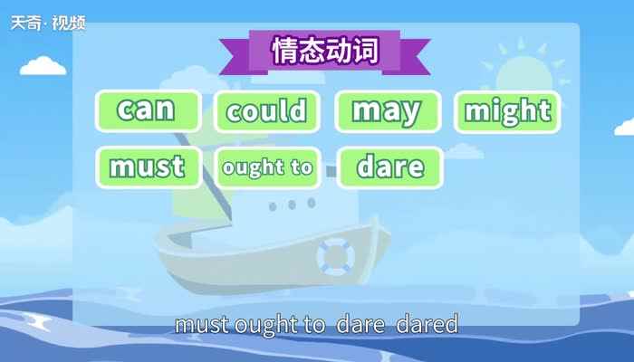 情态动词的用法(情态动词表推测的三种时态)