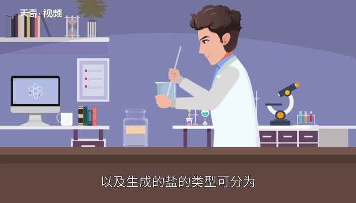 非金属氧化物有哪些(非金属氧化物按照是否与水生成盐)