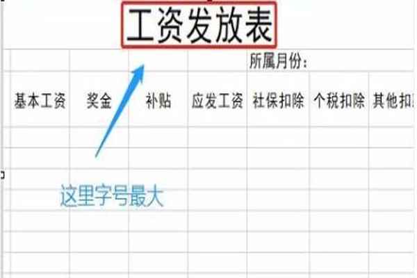 excel工资表怎么做(excel工资表怎么做账)