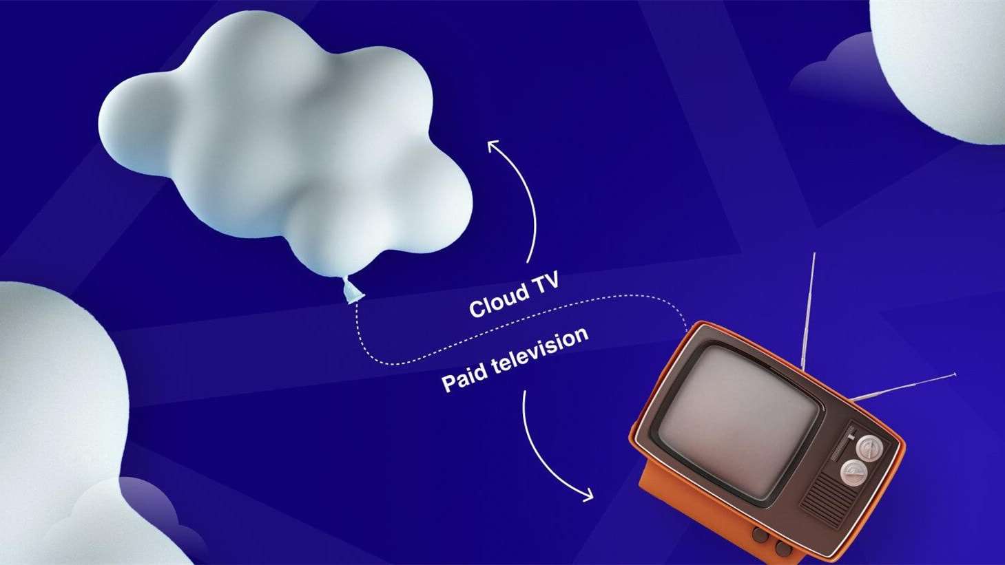 Cloud TV 云电视