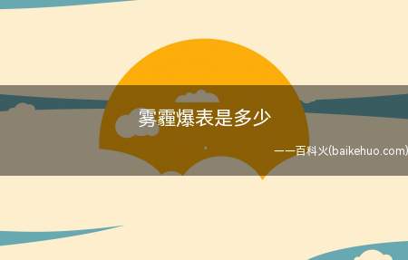 雾霾爆表是多少