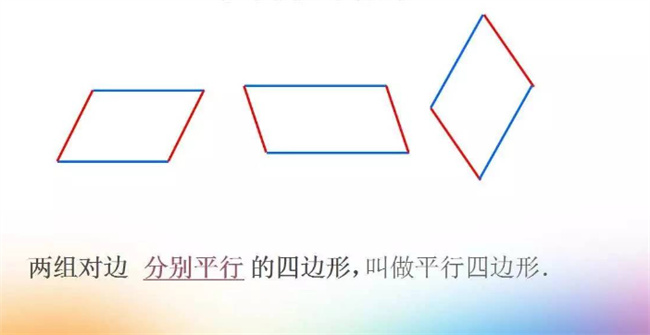 平行四边形有几条对称轴 平行四边形有几条高