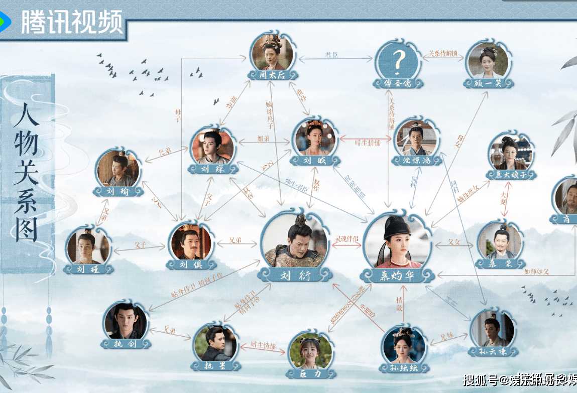 《灼灼风流》人物关系梳理 慕灼华人物有什么闪光点?