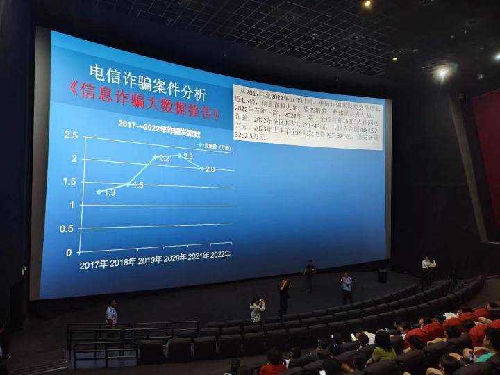 暑期档最大黑马《孤注一掷》 一线反诈民警给它打几分?