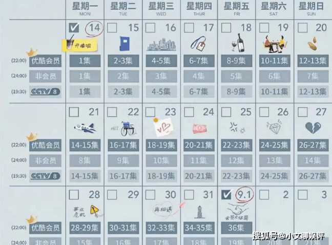 《一路朝阳》黎光李慕嘉是不是开放式结局?《一路朝阳》高开低走吗