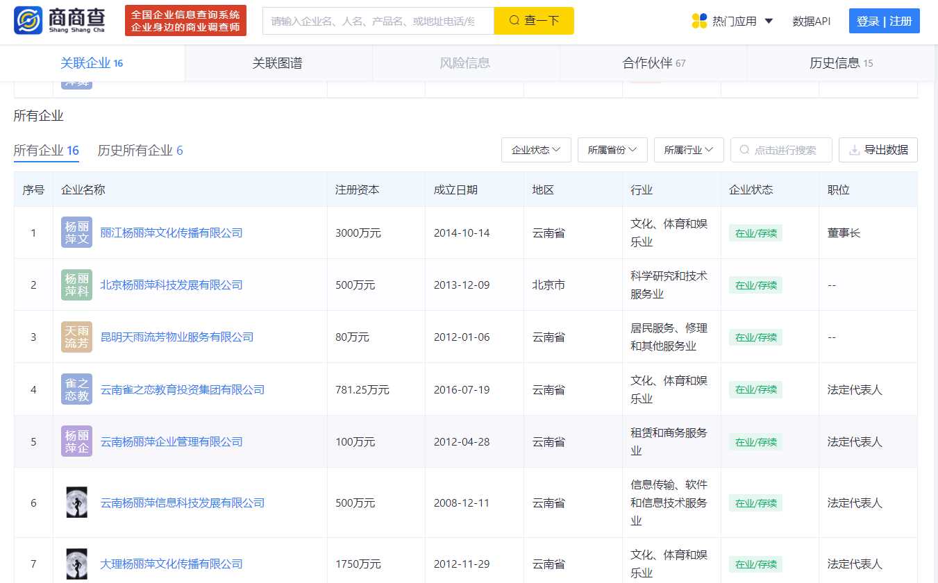 杨丽萍回应舞蹈大尺度设置 艺术作品多元性应受尊重